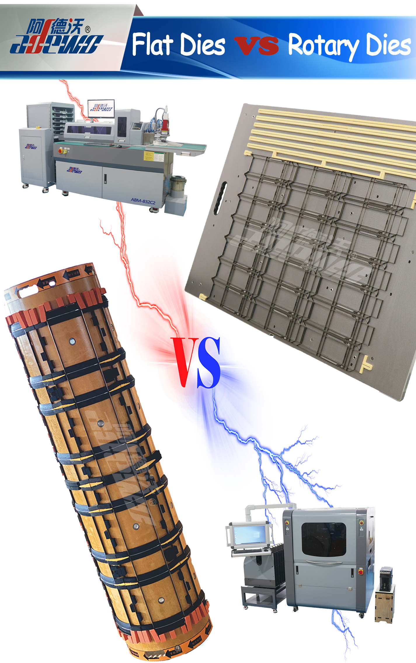 Döner Kalıplar ve Düz Kalıplar