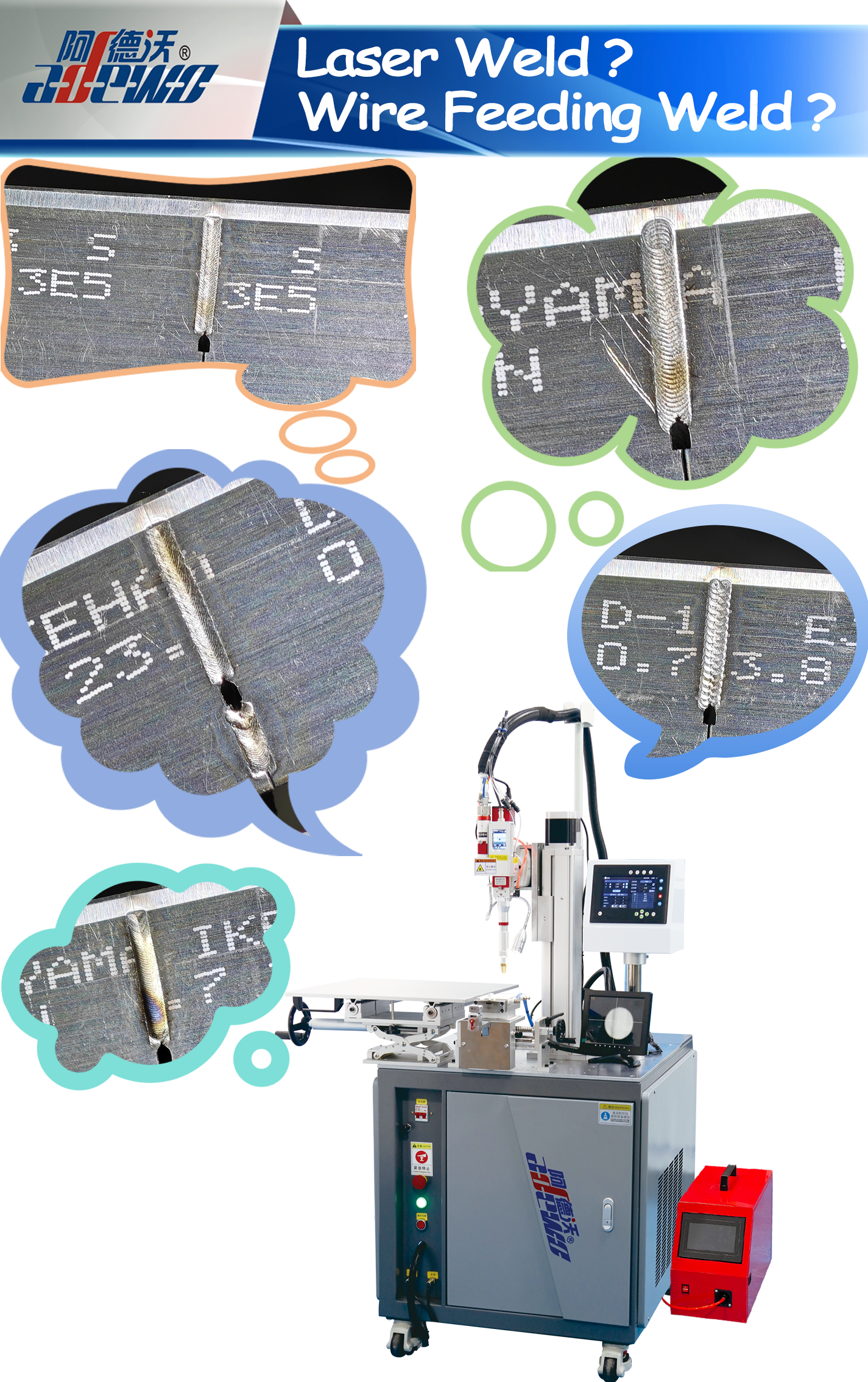 Lazer Kaynak? Tel Besleme Kaynağı?